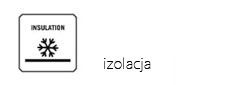 izolacja