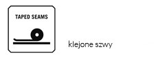 klejone szwy