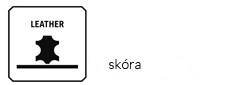 skora