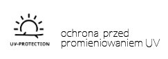 ochrona przed promieniowaniem UV